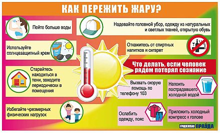 Синоптики передают жаркую погоду (инфографика)
