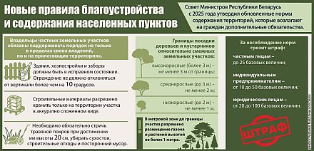 Новые правила благоустройства и содержания населенных пунктов