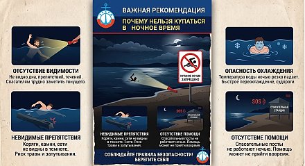 Почему ночное купание под запретом