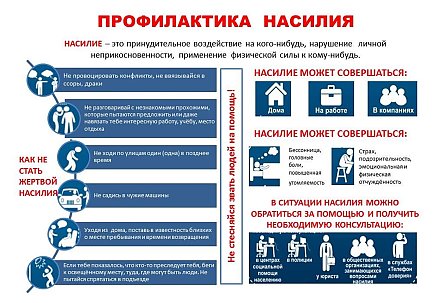 Как не стать жертвой насилия (инфографика)