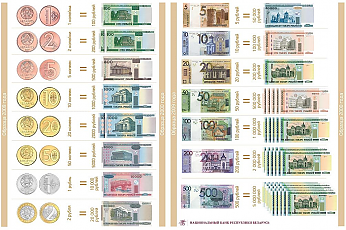 Завершается возможность обменять старые белорусские рубли образца 2000 года