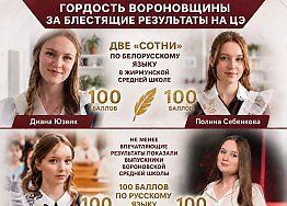 Новости