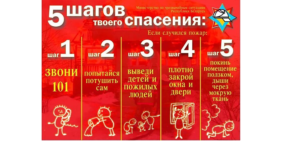 Что делать, если в доме пожар?