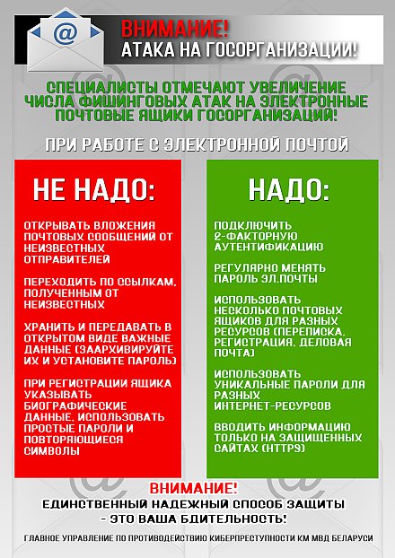 Внимание, мошенники! Атака на электронные почты госорганизаций (инфографика)