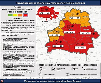 Сильные ливни и ветер: 4 августа ожидается опасное метеорологическое явление