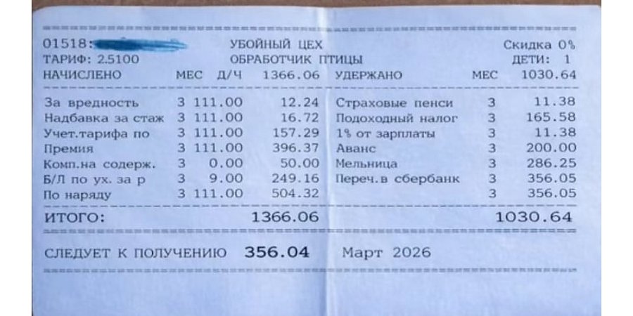 Зарплата 300 BYN - ФЕЙК!