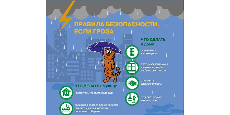 МЧС предупреждает о безопасности во время грозы