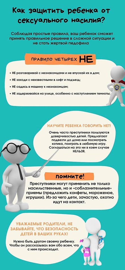 Как защитить ребенка от сексуального насилия? (инфографика)