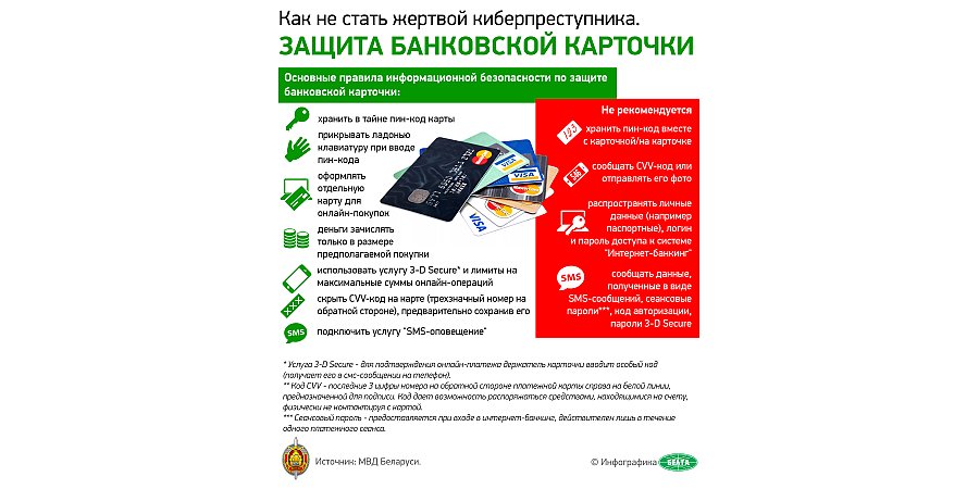 Воспользовался чужой банковской карточкой — получил уголовную ответственность