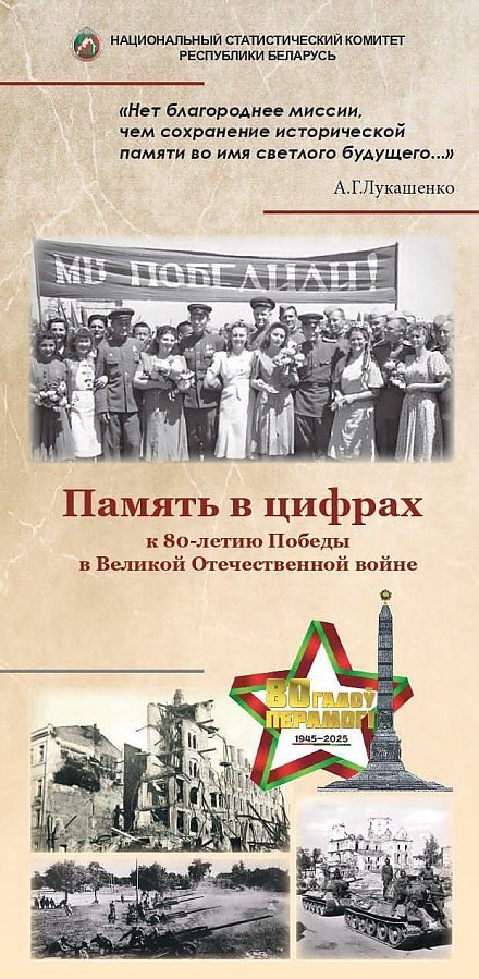К 80-летию Победы в Великой Отечественной войне: Память в цифрах