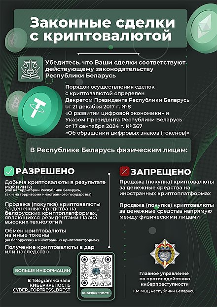 Криптовалюта: это нужно знать, чтобы в ловушку не попасть (инфографика)