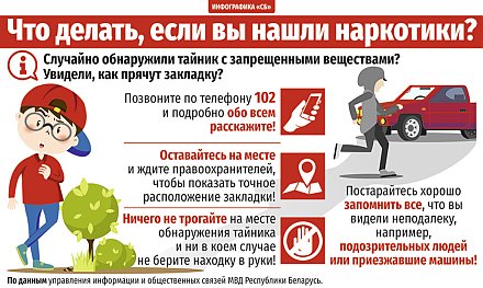Обеспечить безопасность детей!