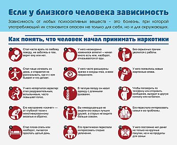 Как понять, что человек начал принимать наркотики (инфографика)
