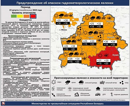 Внимание, опасное метеорологическое явление!