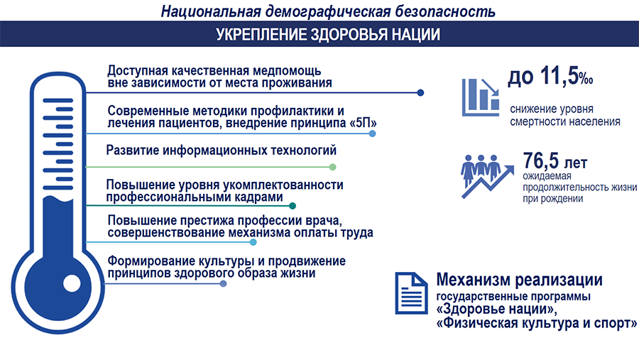ВНС1.png