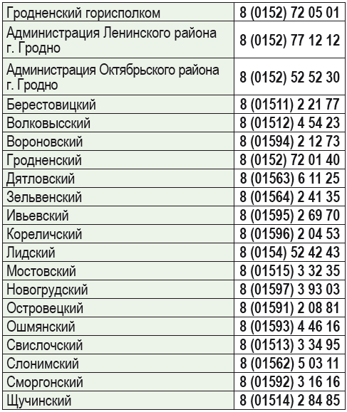 Гродненский горисполком